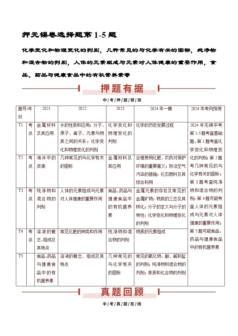 押无锡卷第1-5题 单项选择题-备战2024年中考化学三轮冲刺临考题号押题（无锡专用）01