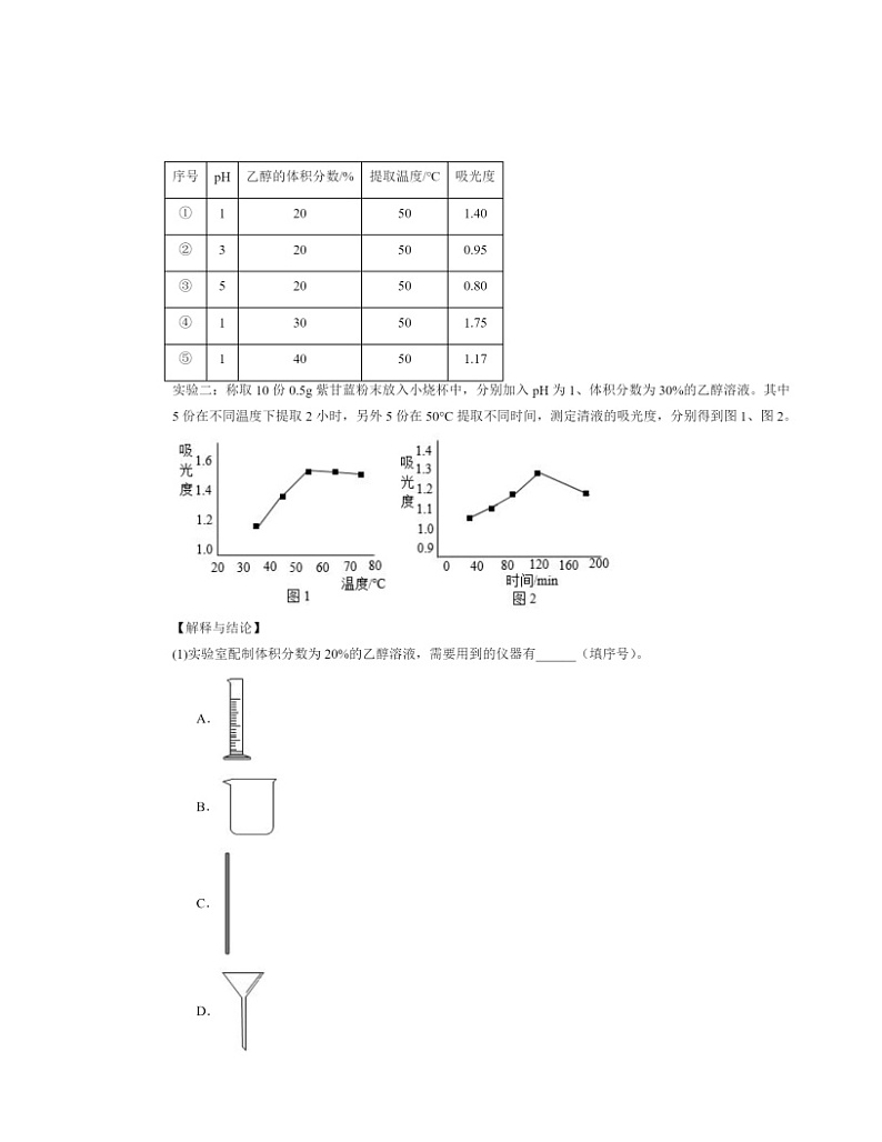 2022～2024北京初三一模化学试题分类汇编：溶液酸碱性的检验第3页