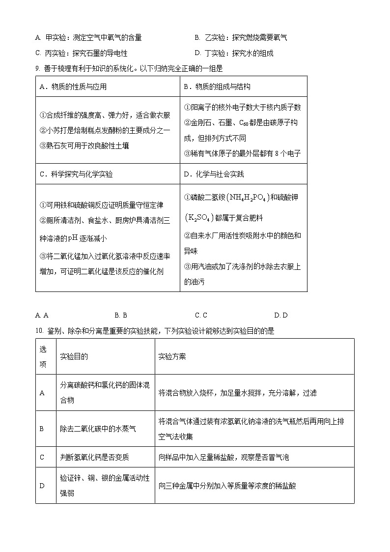 2024年四川省南充市中考三模考试化学试题（学生版） 第3页