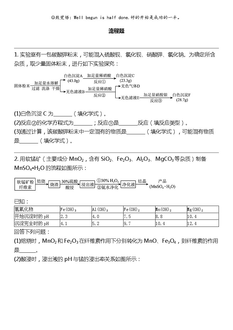 2024北京中考名校密题：化学最后冲刺30题-流程题01