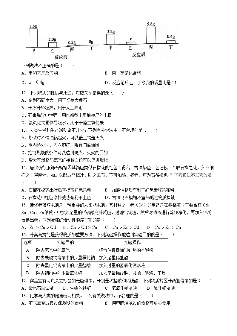 06，2024年山东省枣庄市山亭区翼云中学中考模拟考试化学试卷02