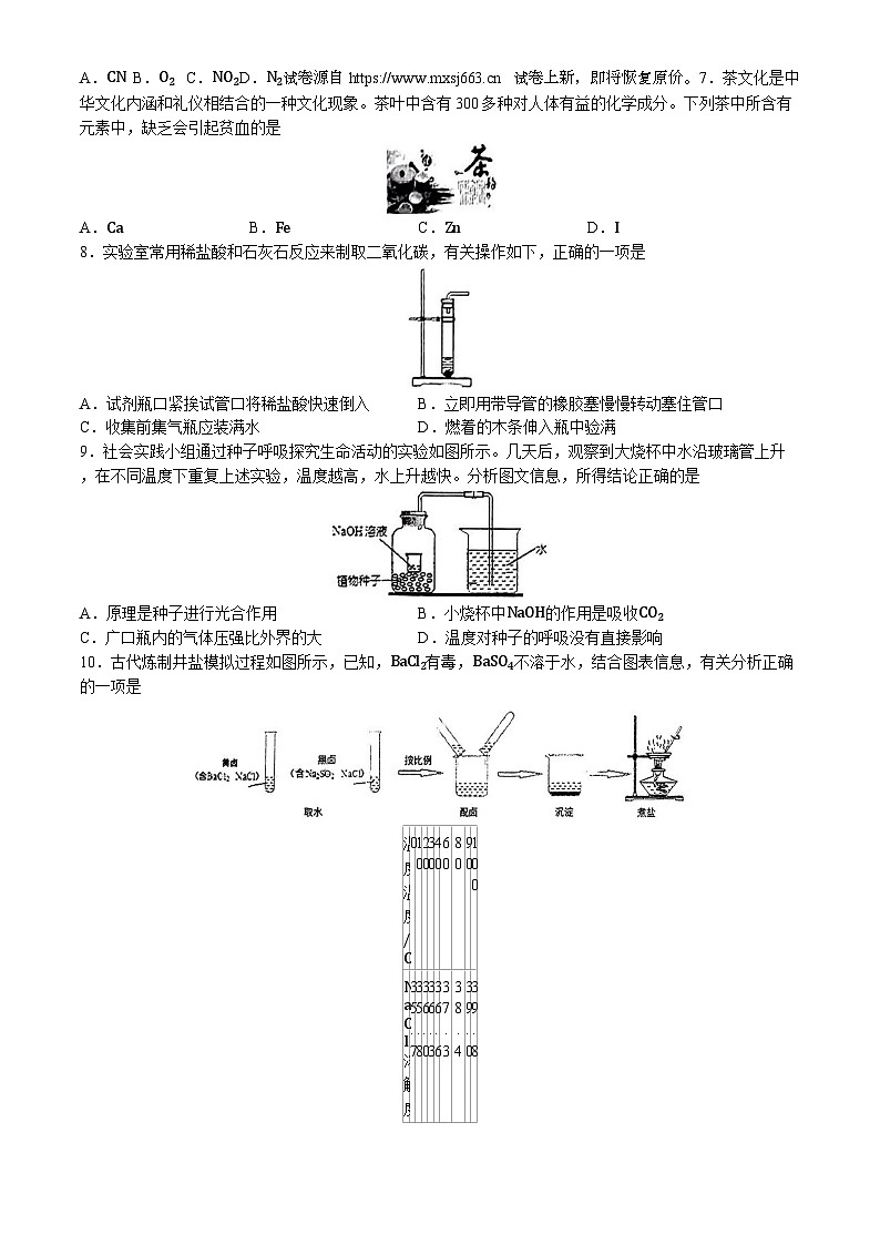 16，2024年山西省吕梁市交城县中考二模化学试卷(无答案)第2页