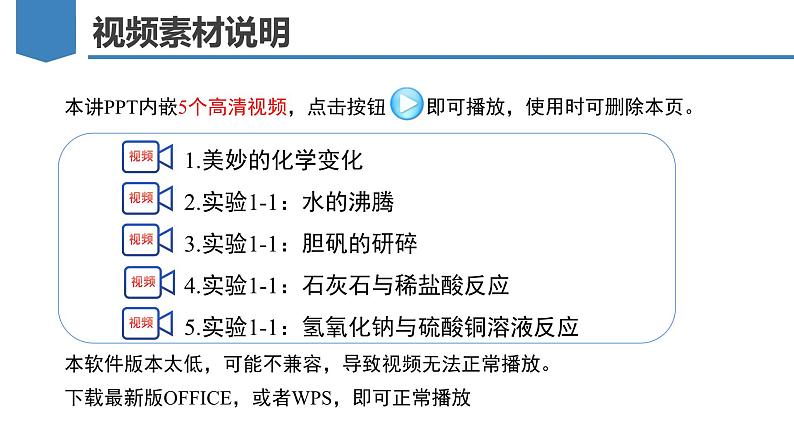 《物质的变化和性质》教学课件九年级化学上册同步备课系列（人教版）第2页