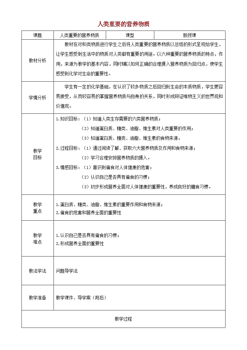 第十二单元化学与生活课题1人类重要的营养物质教学设计（人教版）01