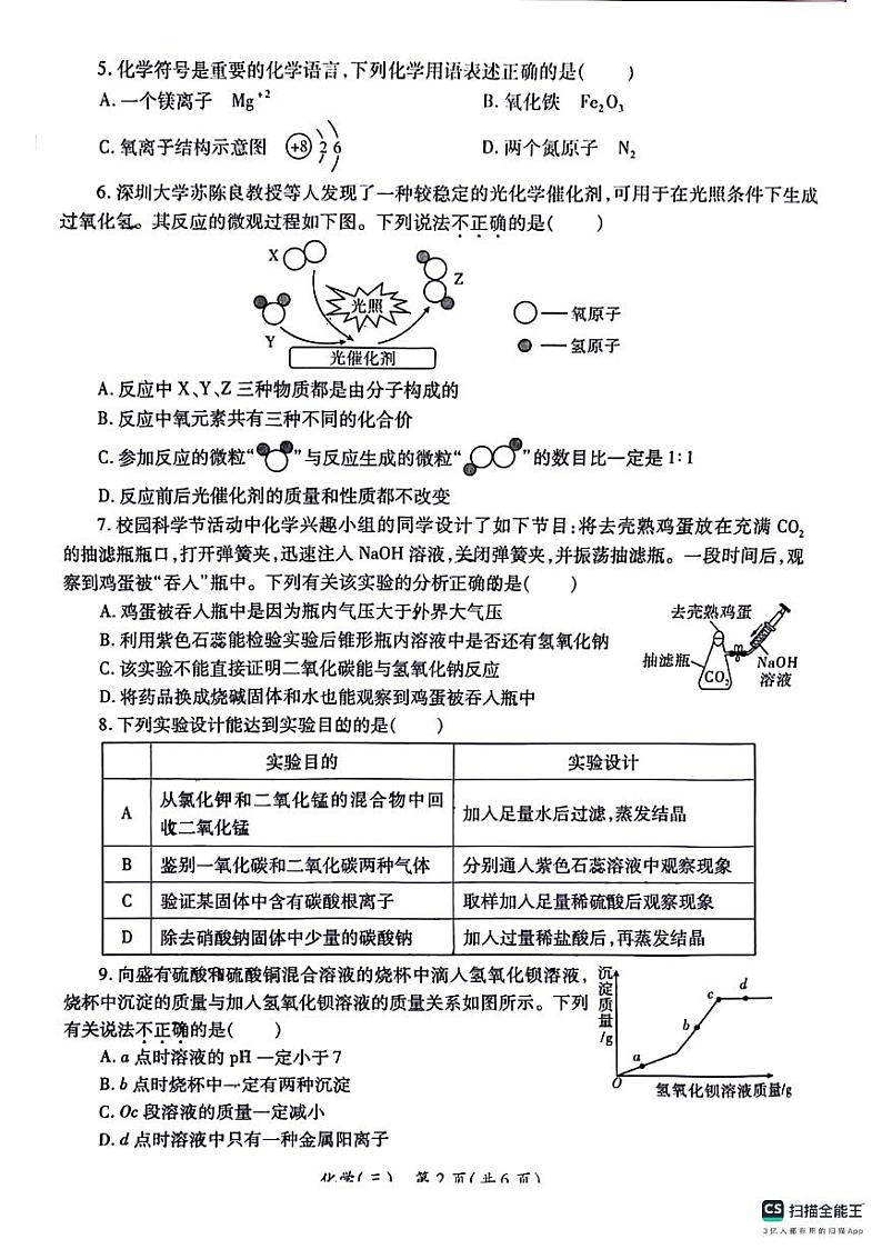 2024年陕西省渭南市临渭区部分学校中考三模化学试题02
