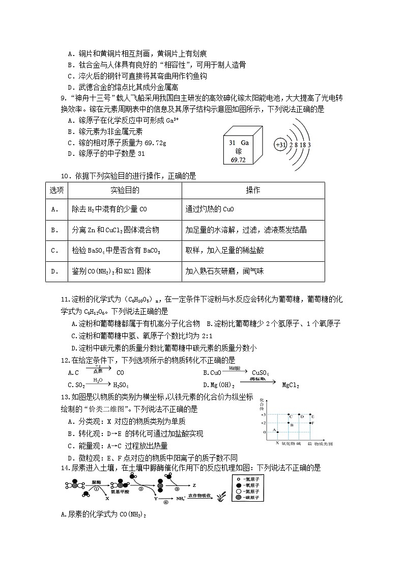 2024年江苏省盐城市响水县中考三模化学试题第2页