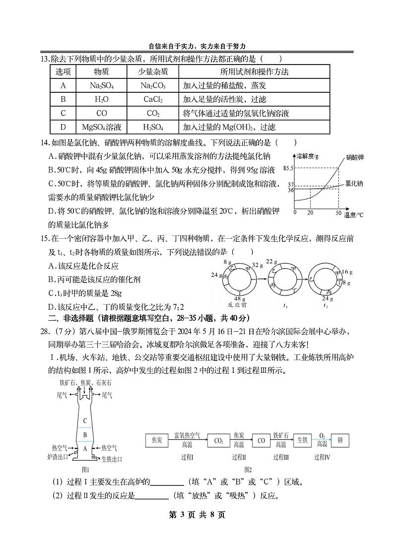 2024年哈尔滨市萧红中考校三模化学试卷及答案052903