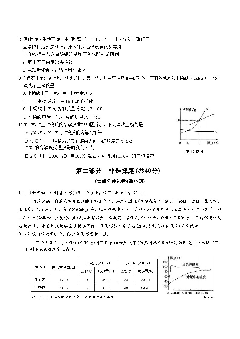 2024年辽宁省初中学业水平考试化学试卷（模拟卷一）第2页