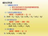 第7章应用广泛的酸碱盐第2节常见的酸和碱第3课时中和反应课件（沪教版）