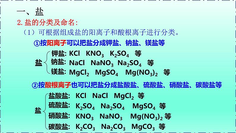 第7章应用广泛的酸碱盐第3节几种重要的盐第1课时盐及盐的化学性质课件（沪教版）06