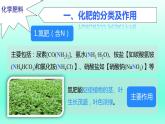 第7章应用广泛的酸碱盐第3节几种重要的盐第3课时化学肥料课件（沪教版）