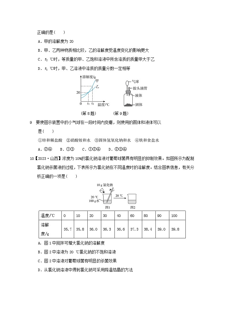 2024九年级化学下册第6章溶解现象综合素质评价试卷（附答案沪教版）02