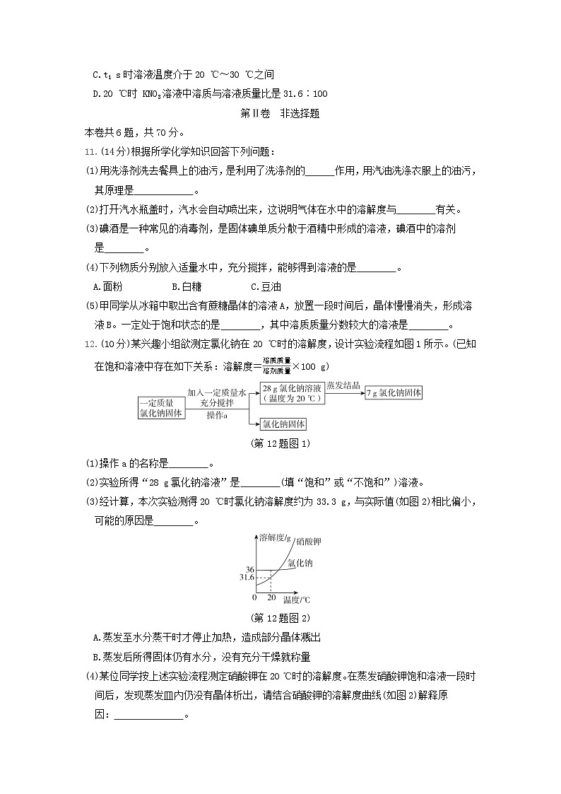福建省2024九年级化学下册第6章溶解现象学情评估试卷（附答案沪教版）03