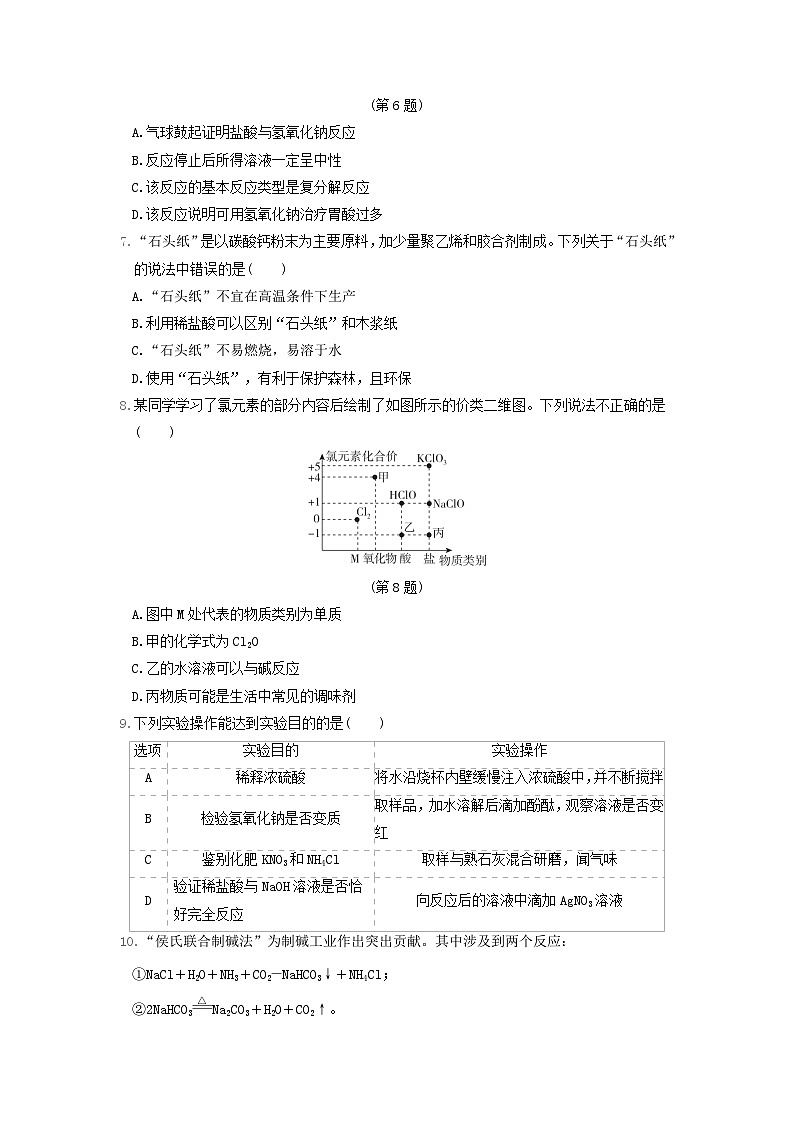 福建省2024九年级化学下册第7章应用广泛的酸碱盐学情评估试卷（附答案沪教版）第2页