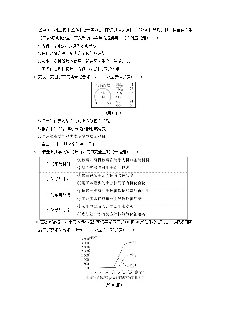 福建省2024九年级化学下册第9章化学与社会发展学情评估试卷（附答案沪教版）02