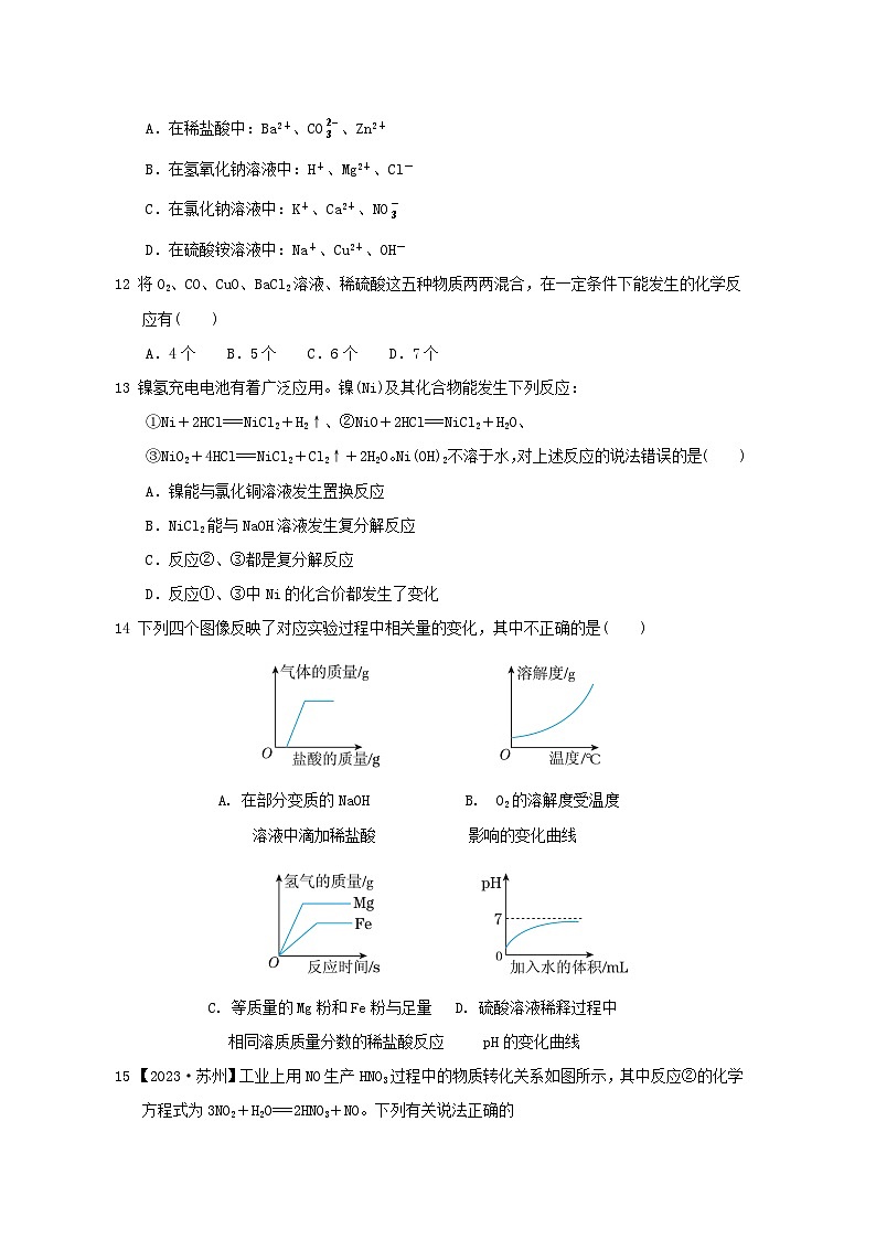 2024九年级化学下学期综合能力素质评价二试卷（附答案沪教版）03