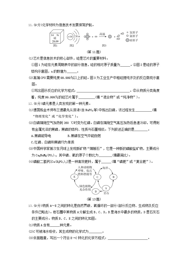 福建省2024九年级化学下学期学情评估二试卷（附答案沪教版）03