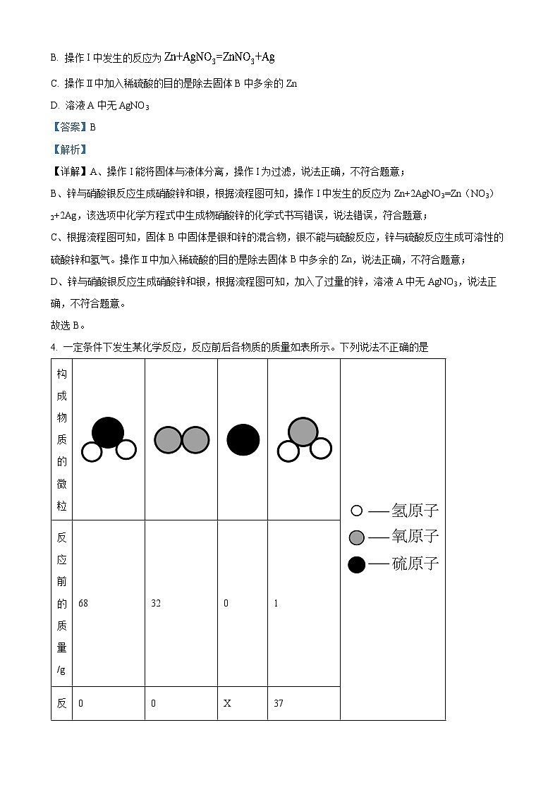 2024年内蒙古乌兰察布市中考二模考试化学试题（学生版+教师版）03