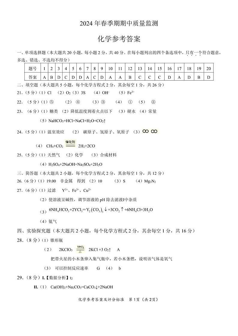 2024年广西防城港市中考一模化学试题（扫描版含答案）01
