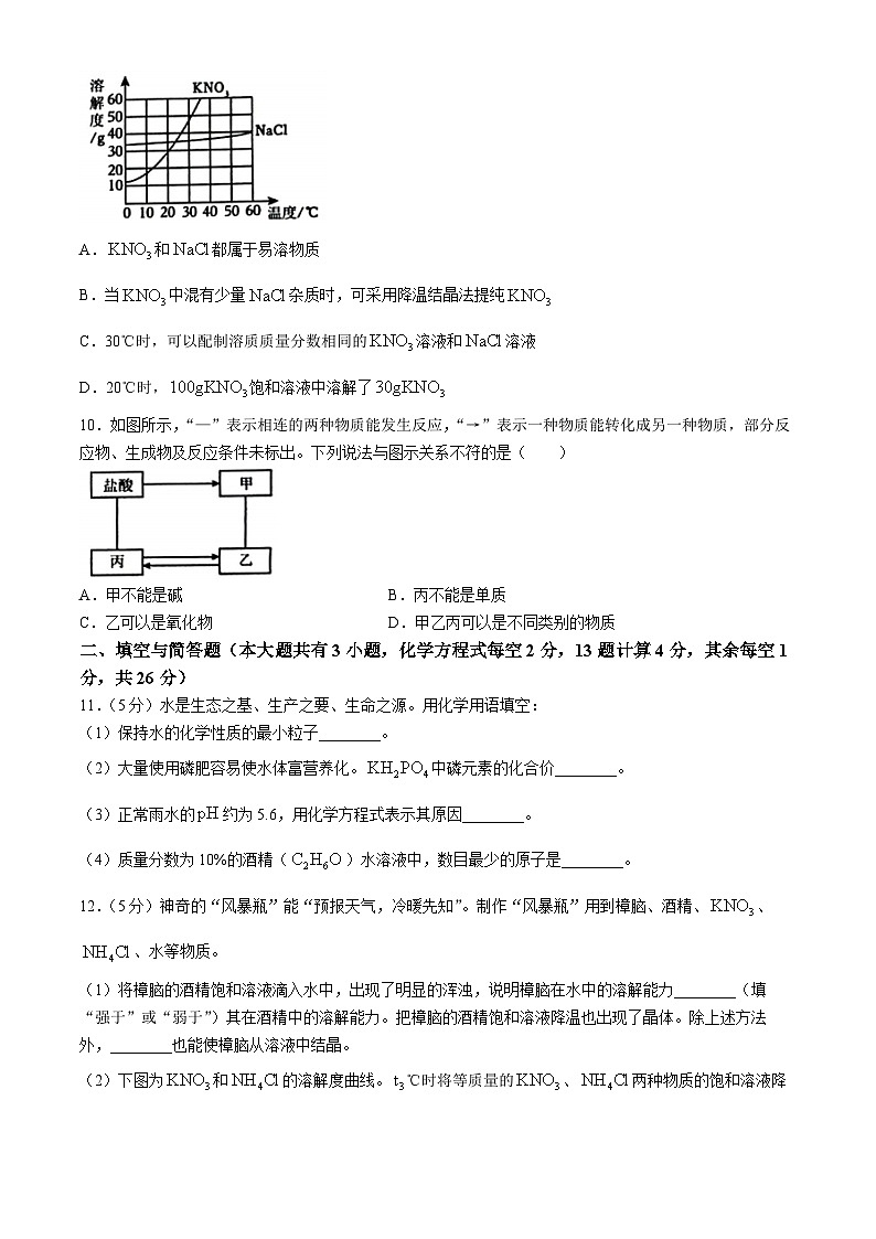 11，2024年江苏省徐州市沛县第五中学中考三模化学试题03