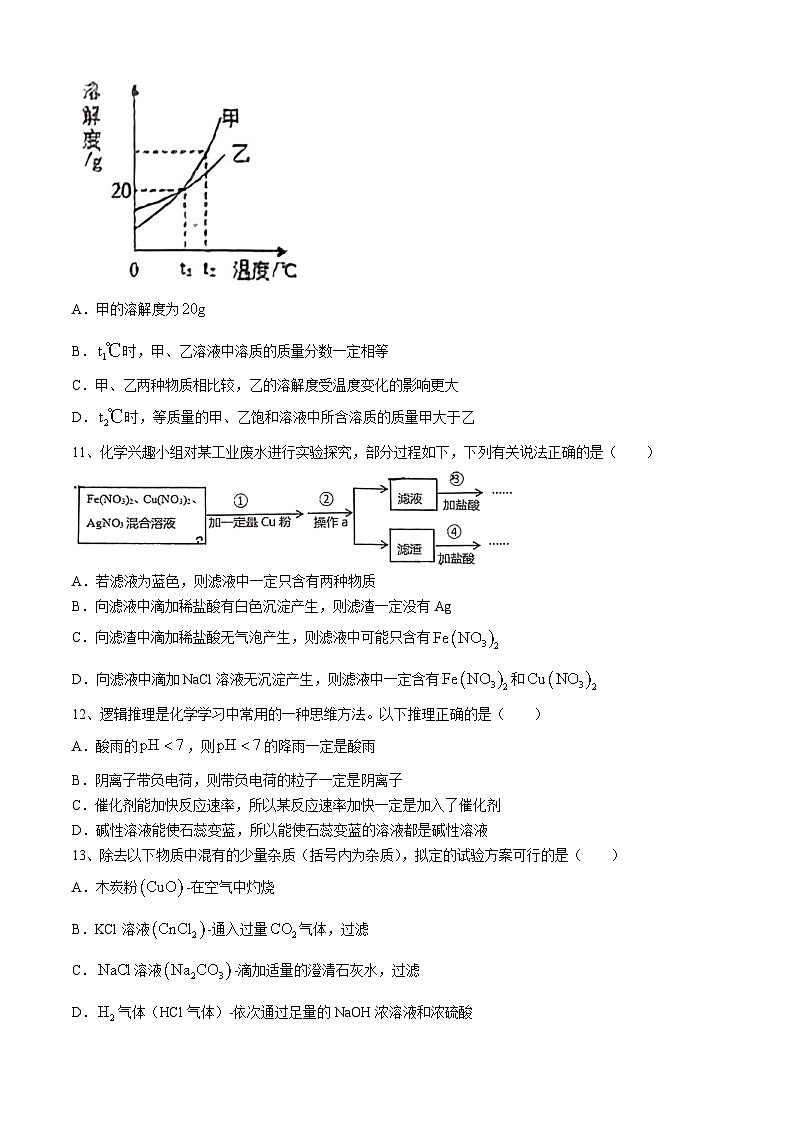 14，2024年广东省广州市第二中学中考二模化学试卷(无答案)第3页