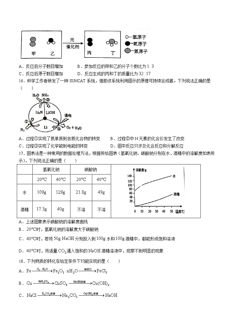 15，2024年江苏省苏州工业园区朝前路实验学校中考二模化学试卷(无答案)第3页