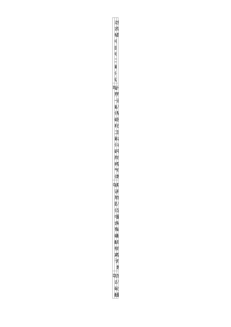05，2024年陕西省渭南市临渭区部分学校中考三模化学试题(无答案)03