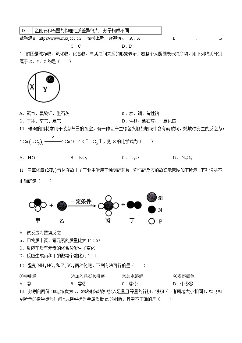 10，2024年河南省南阳市第十三中学中考三模化学试题第2页