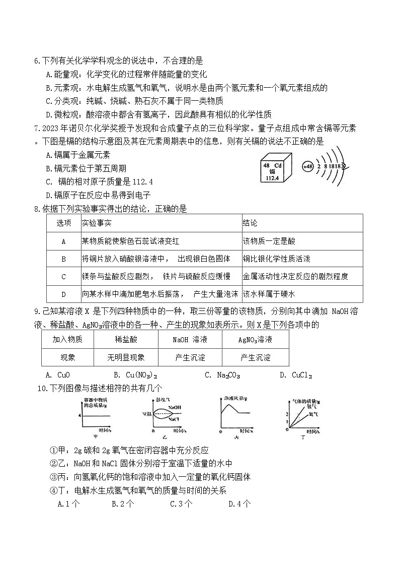 2024年山东省济南市舜耕中学中考三模化学试题第2页