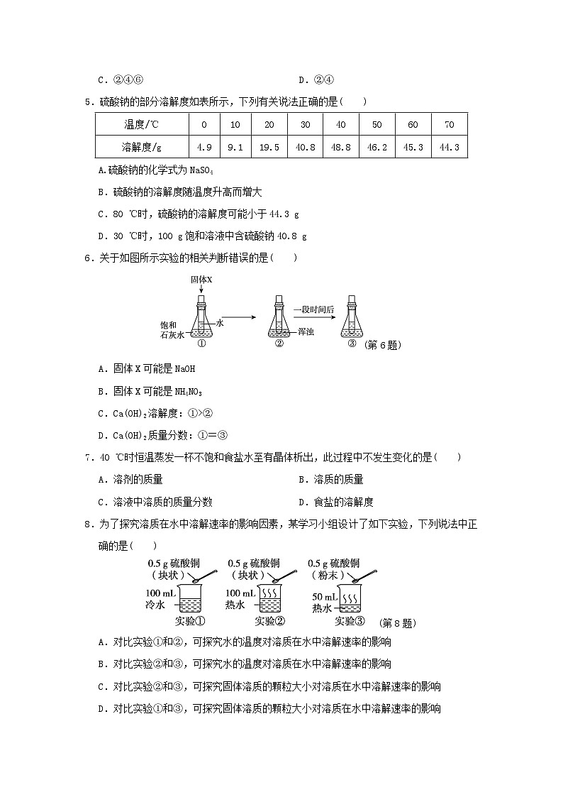 2024九年级化学下册第7章溶液学情评估试卷（附答案科粤版）02
