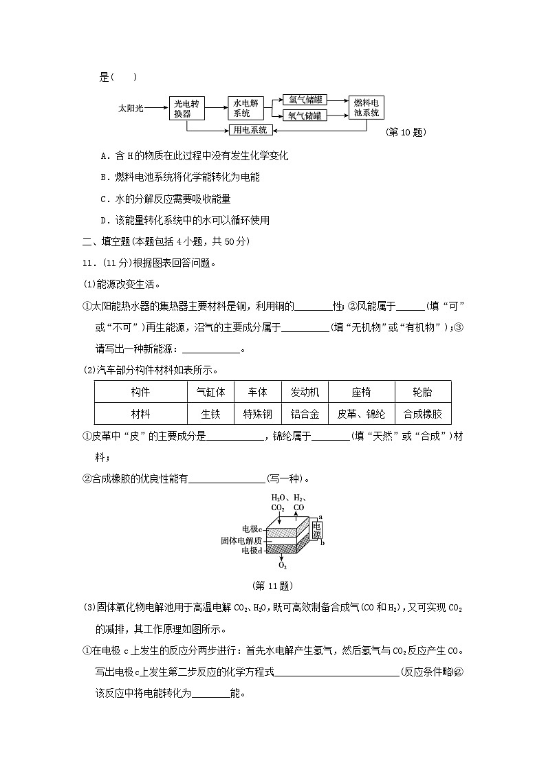 2024九年级化学下册第9章现代生活与化学学情评估试卷（附答案科粤版）03