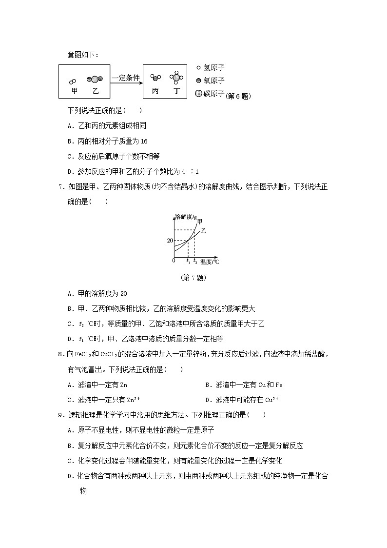 2024九年级化学下册综合学情评估二试卷（附答案科粤版）第2页