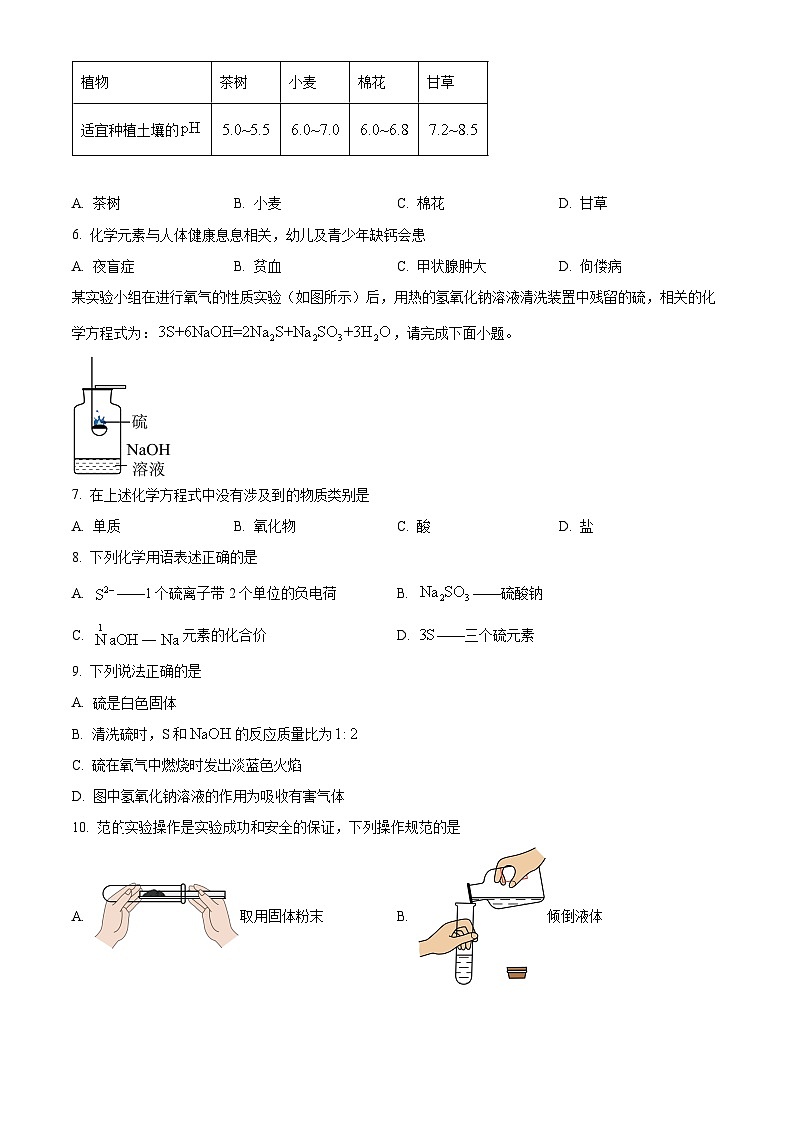 2024年广东省惠州市惠城区中考二模化学试卷（学生版+教师版）02