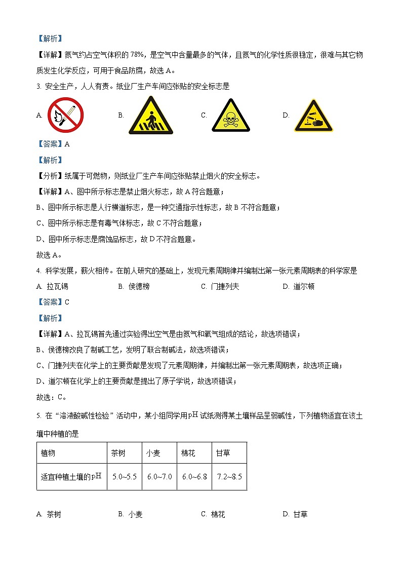 2024年广东省惠州市惠城区中考二模化学试卷（学生版+教师版）02