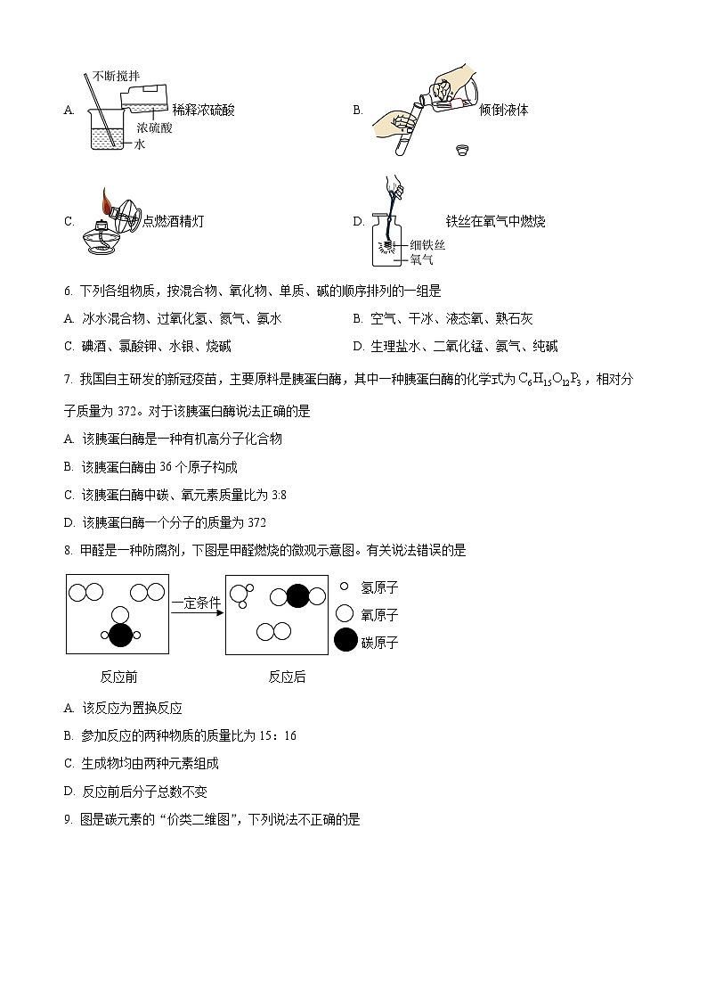 2024年宁夏回族自治区吴忠市青铜峡市第五中学、铝业学校、邵岗中学中考三模化学试题（学生版）第2页