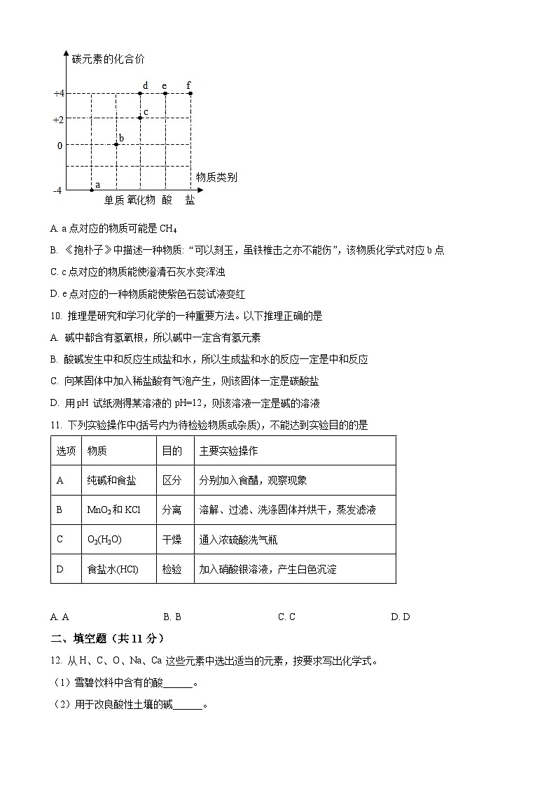 2024年宁夏回族自治区吴忠市青铜峡市第五中学、铝业学校、邵岗中学中考三模化学试题（学生版）第3页