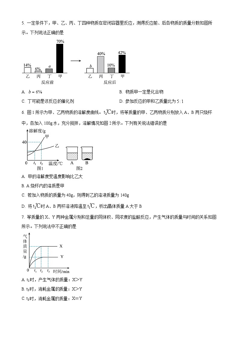 河北省邯郸市经开区2024年九年级中考二模理科综合试卷　-初中化学（学生版+教师版）02