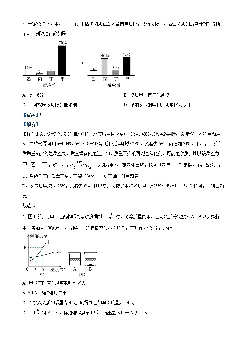 河北省邯郸市经开区2024年九年级中考二模理科综合试卷　-初中化学（学生版+教师版）03