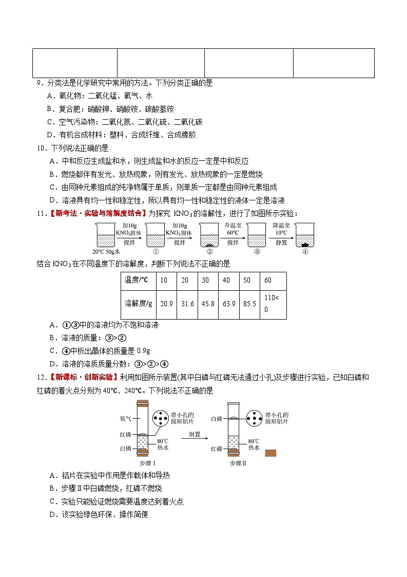 2024年中考化学考前信息必刷卷04（安徽专用）（原卷版）第3页