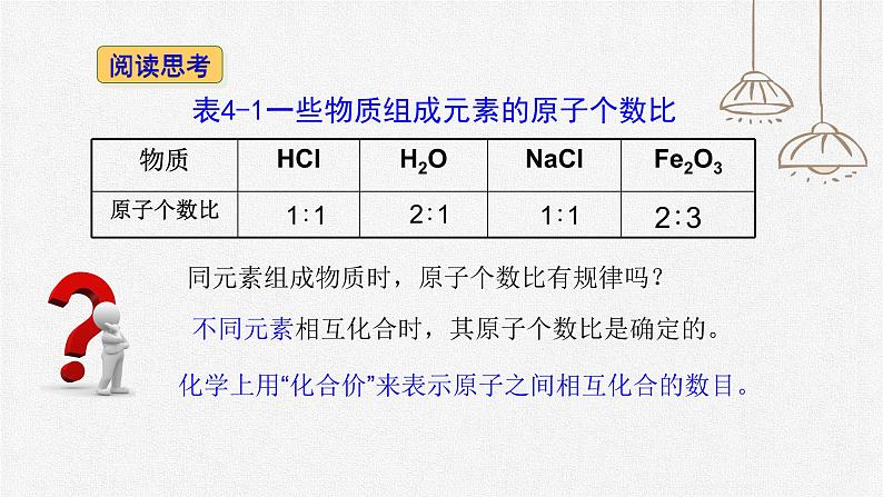 初中化学人教版九上第四单元课题4 化学式与化合价（第2课时） 高效课件第2页