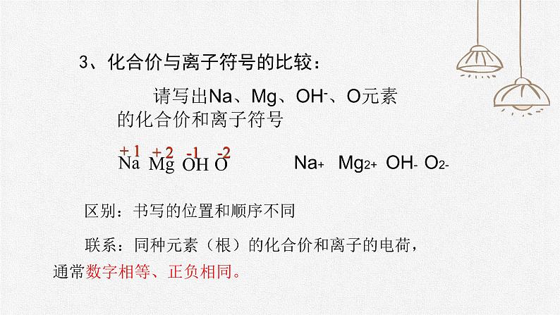 初中化学人教版九上第四单元课题4 化学式与化合价（第2课时） 高效课件第4页