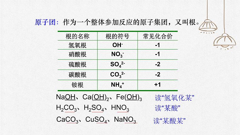 初中化学人教版九上第四单元课题4 化学式与化合价（第2课时） 高效课件第5页