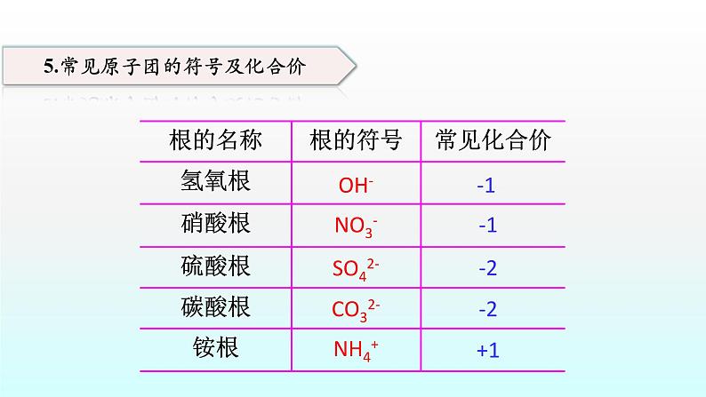 化学人教版九年级上册导学课件：4.4化学式与化合价（第2、3课时）第6页