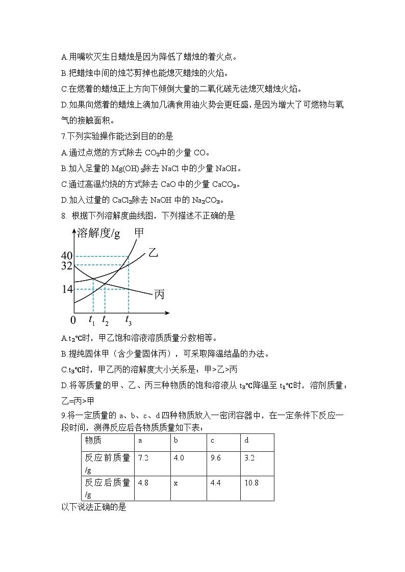 2024年湖南省郴州市中考原创命题化学模拟试卷第2页