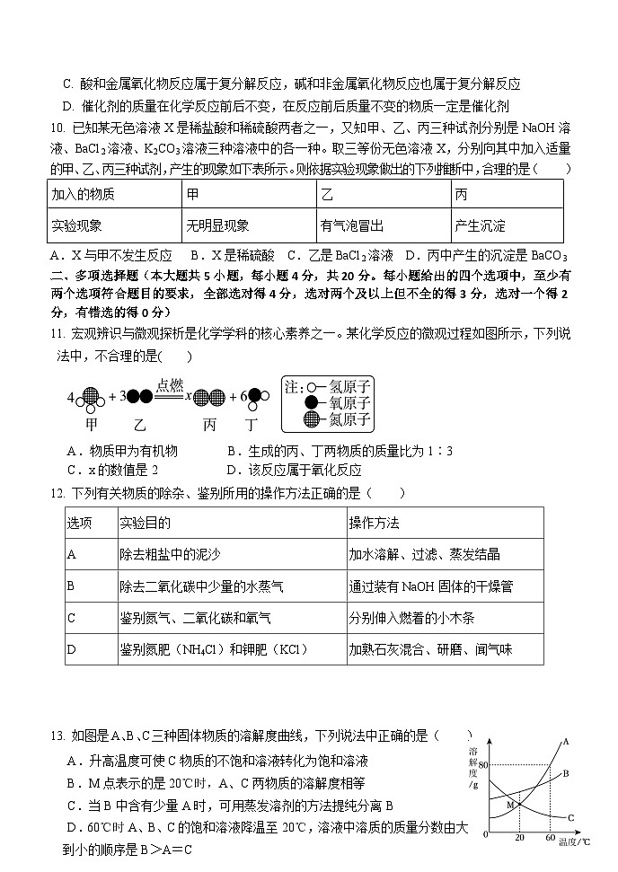 2024年山东省济南市长清区中考三模化学试题第3页
