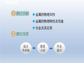 2024九年级化学下册第6章金属6.1金属材料的物理特性课件（科粤版）