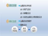 2024九年级化学下册第6章金属6.2金属的化学性质课件（科粤版）