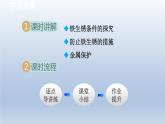 2024九年级化学下册第6章金属6.4珍惜和保护金属资源课件（科粤版）