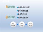 2024九年级化学下册第7章溶液7.1溶解与乳化课件（科粤版）