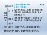 2024九年级化学下册第7章溶液7.1溶解与乳化课件（科粤版）